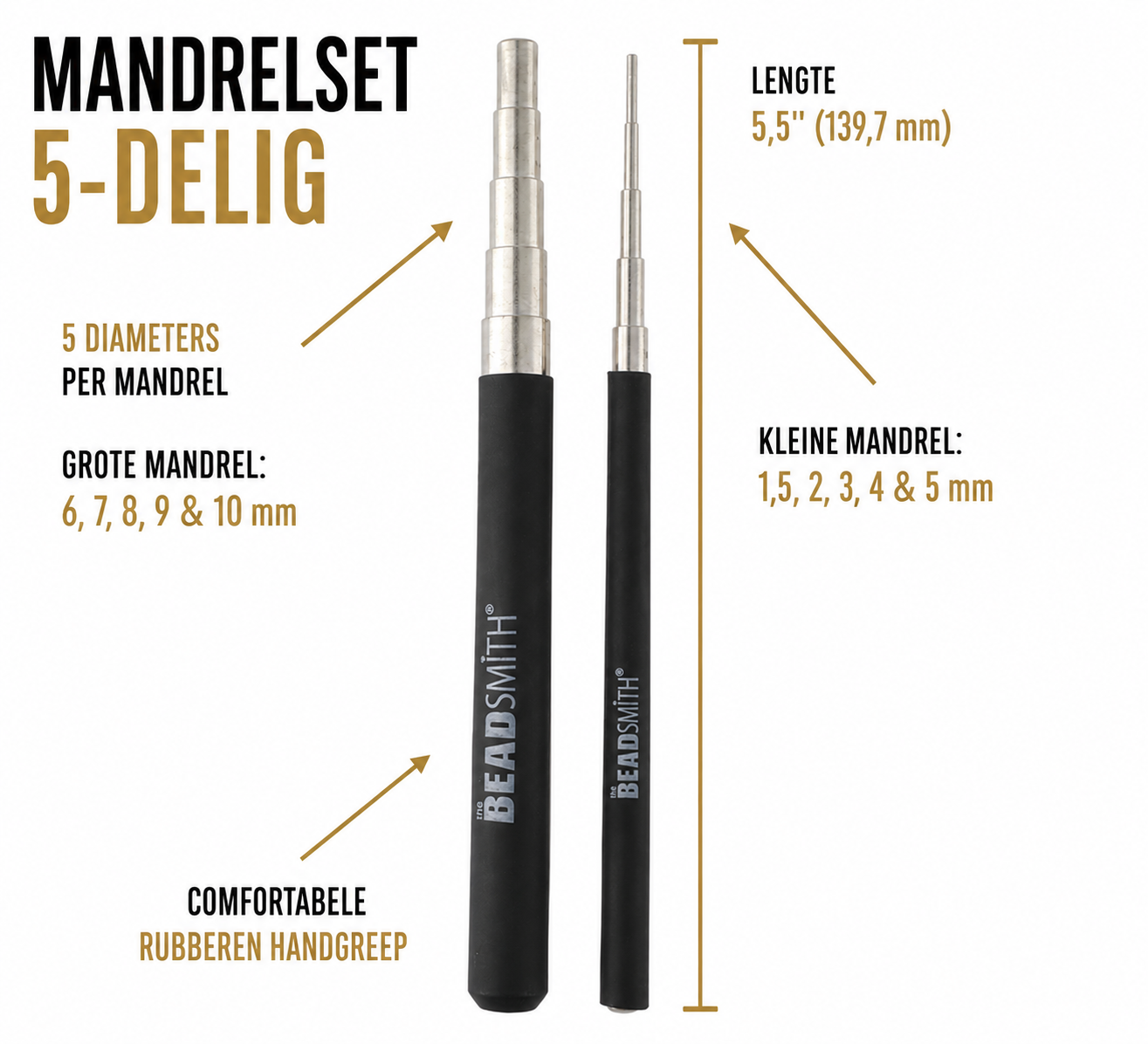 Mandrelset 5-delig — infographic met maten en gebruik