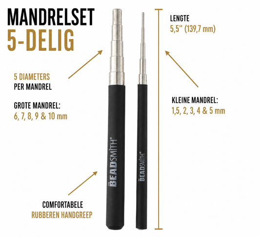 Mandrelset 5-delig — infographic met maten en gebruik
